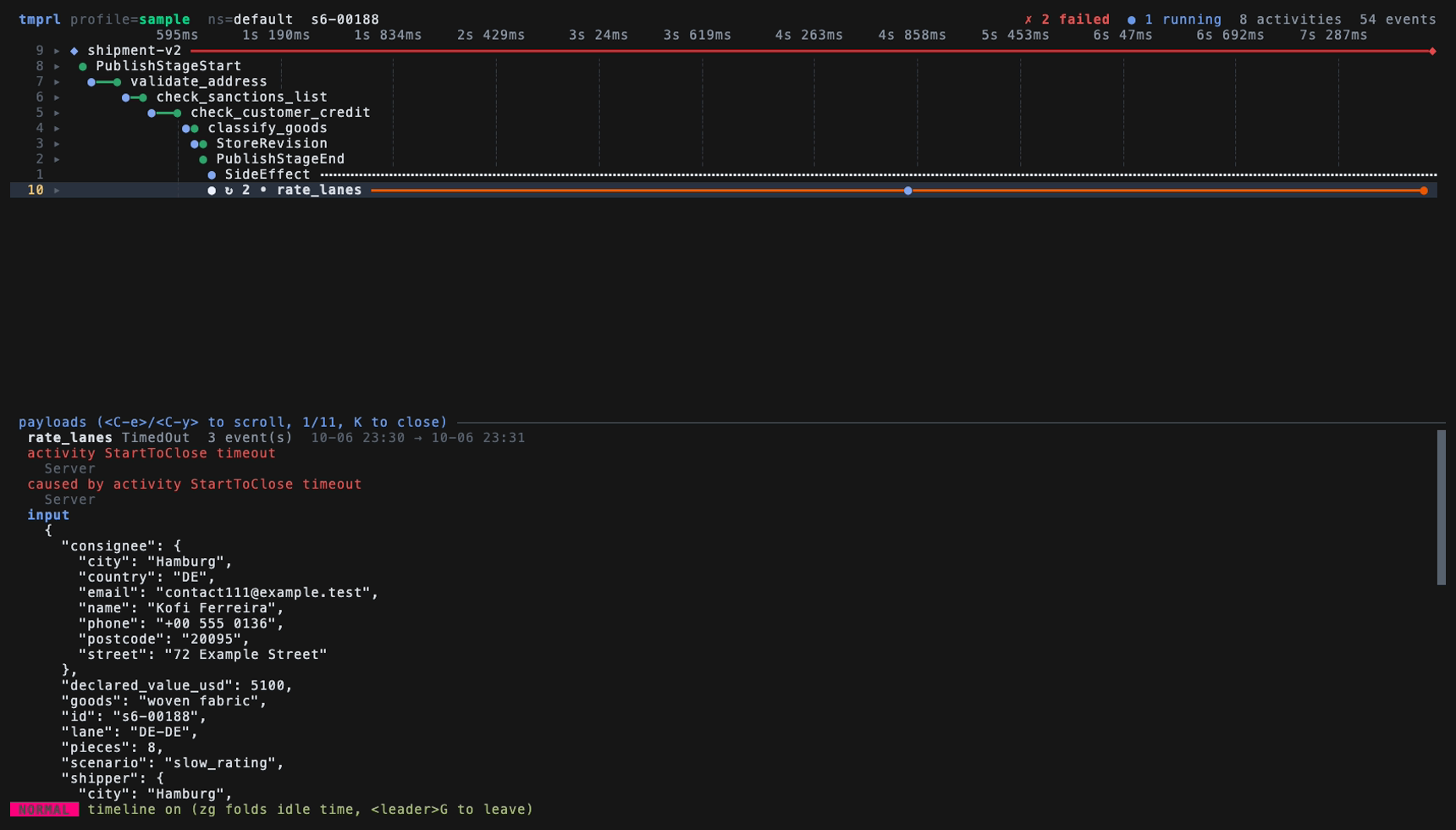 The timeline view of a failed history in tmprl, with the payload pane open below it